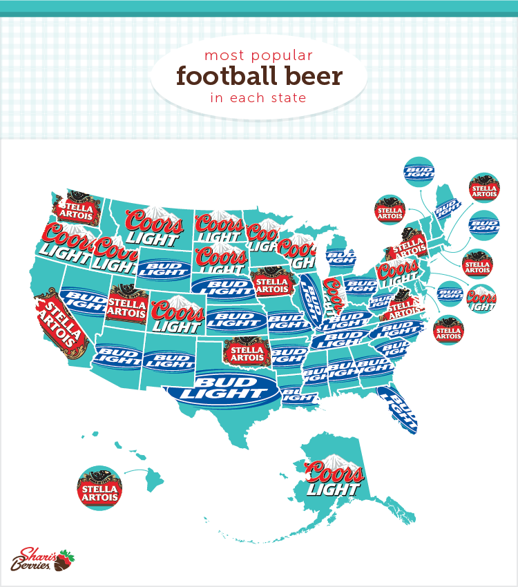 Most Popular Football Beers