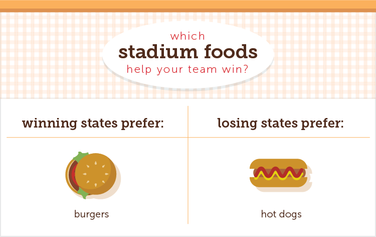 Stadium Food Winners