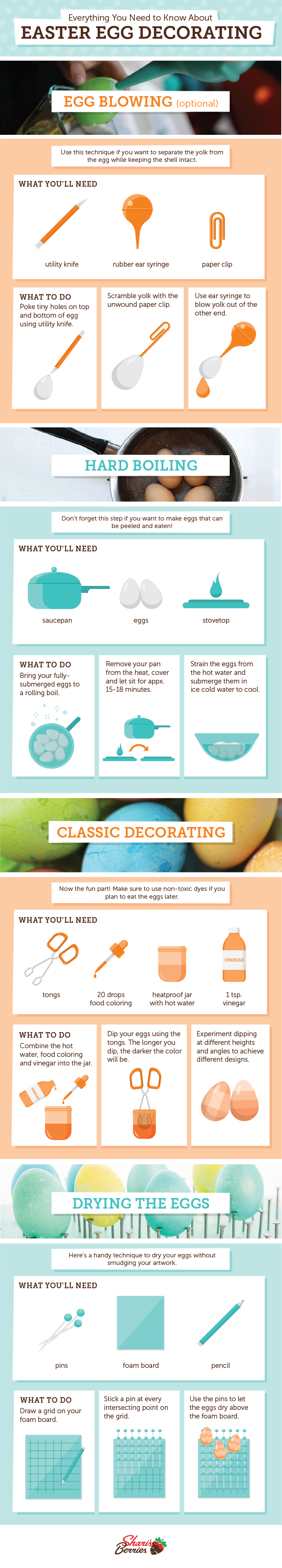 Easter Egg Decorating Guide