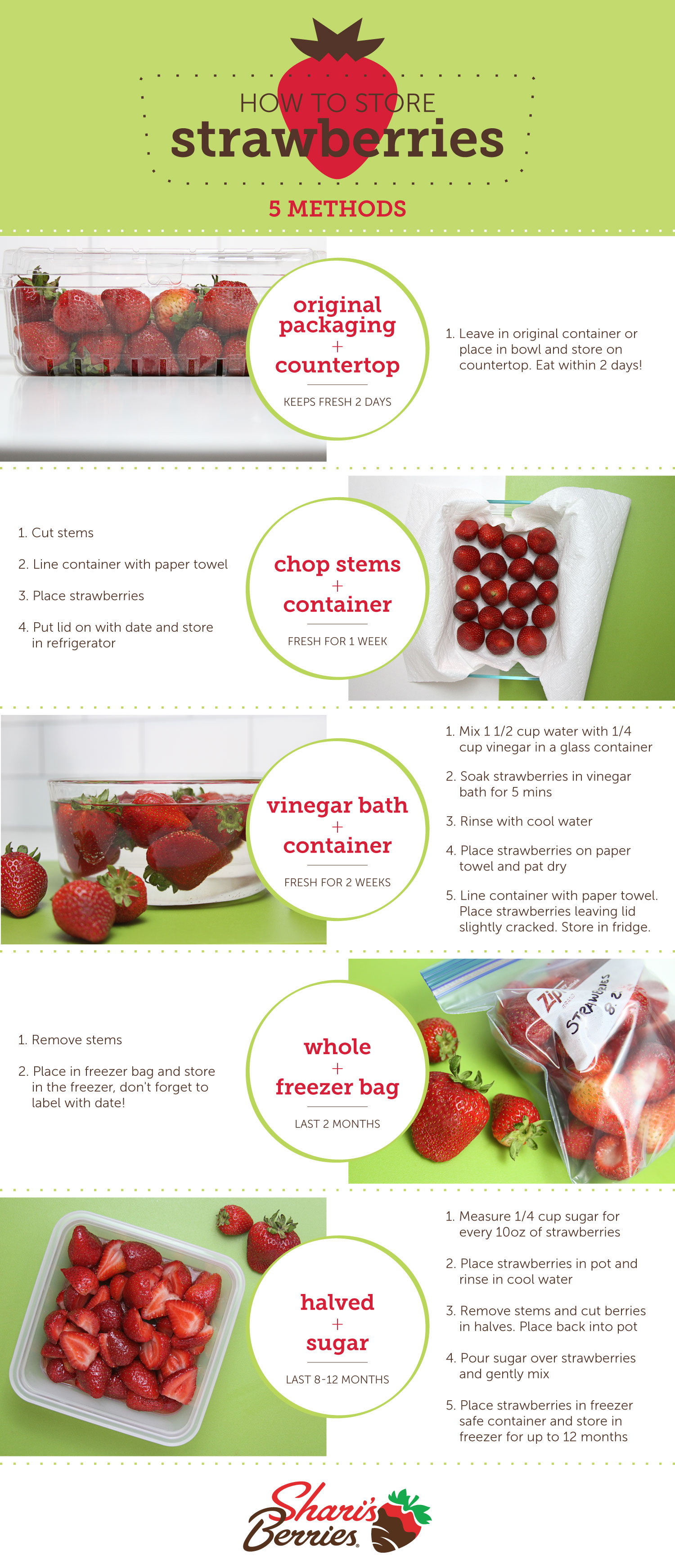 strawberry storage