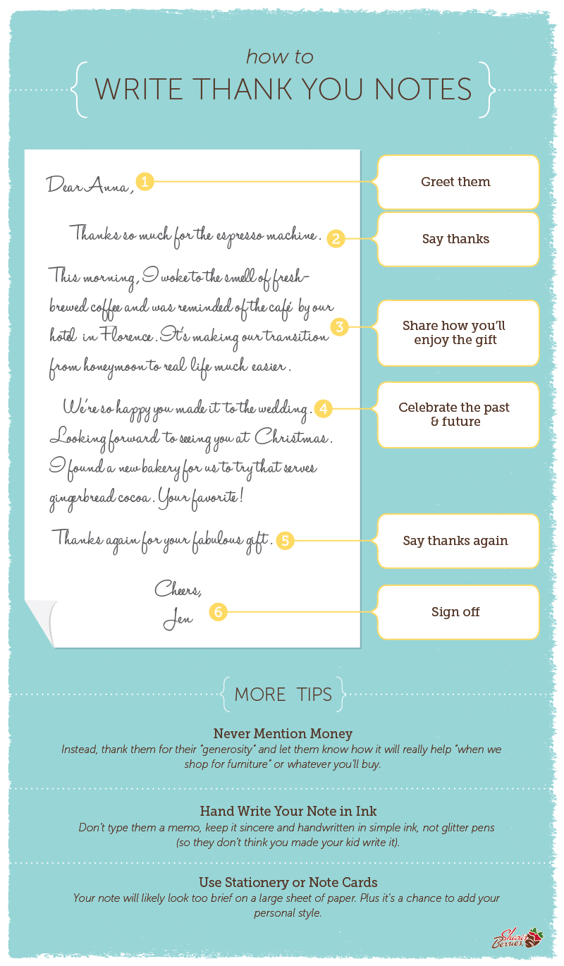 How To Write a Thank You Note