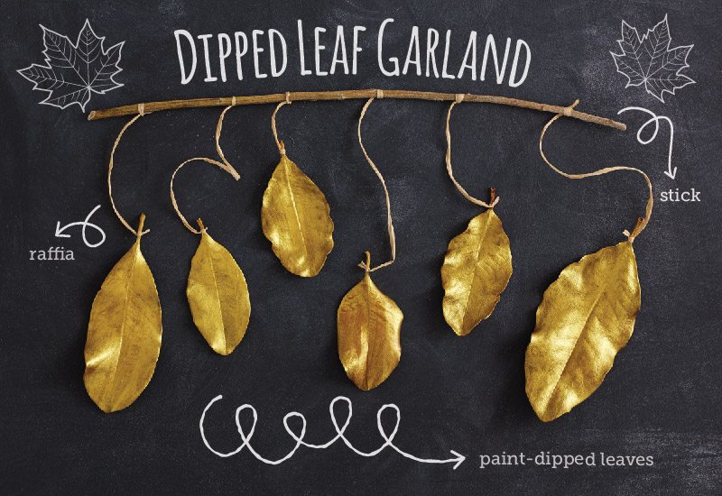 https://www.berries.com/blog/wp content/uploads///DIYDipped Leaves