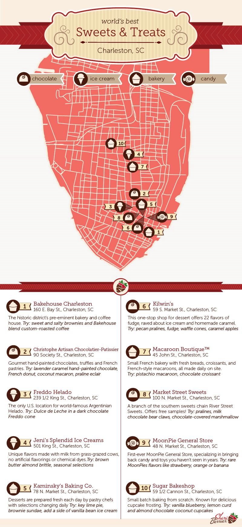 https://www.berries.com/blog/wp content/uploads///. Sweet Shop Map Charelston
