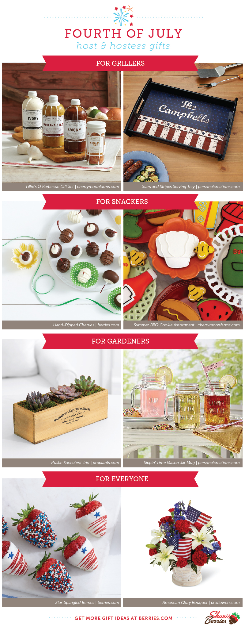 4th of July Party Host and Hostess Gift Ideas