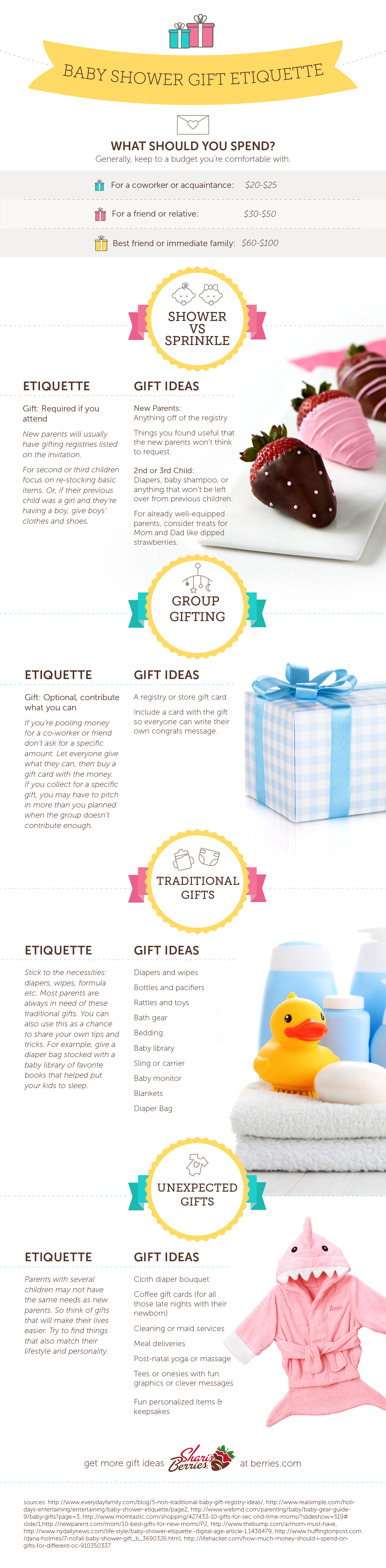 Baby Shower Gift Guide