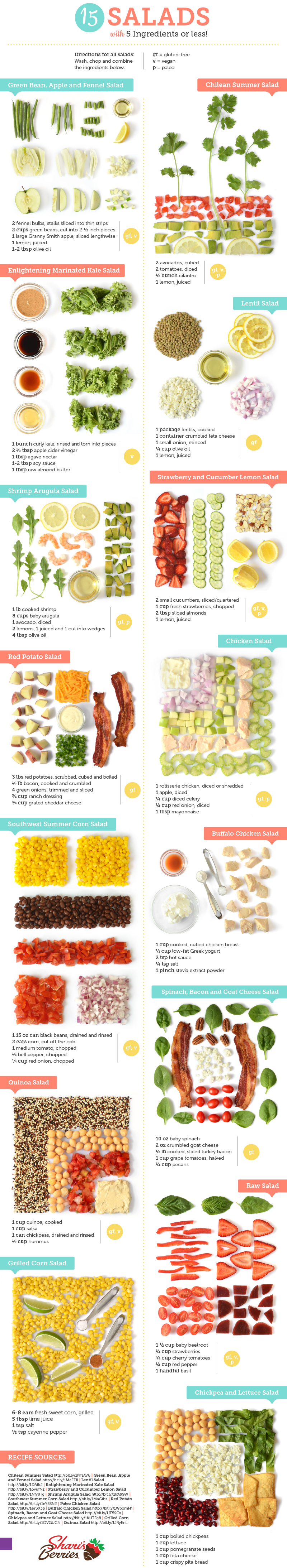 15 Summer Salads With 5 Or Less Ingredients