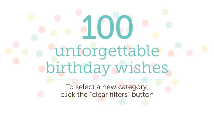 100 Birthday Wishes For A Friend Shari S Berries Blog