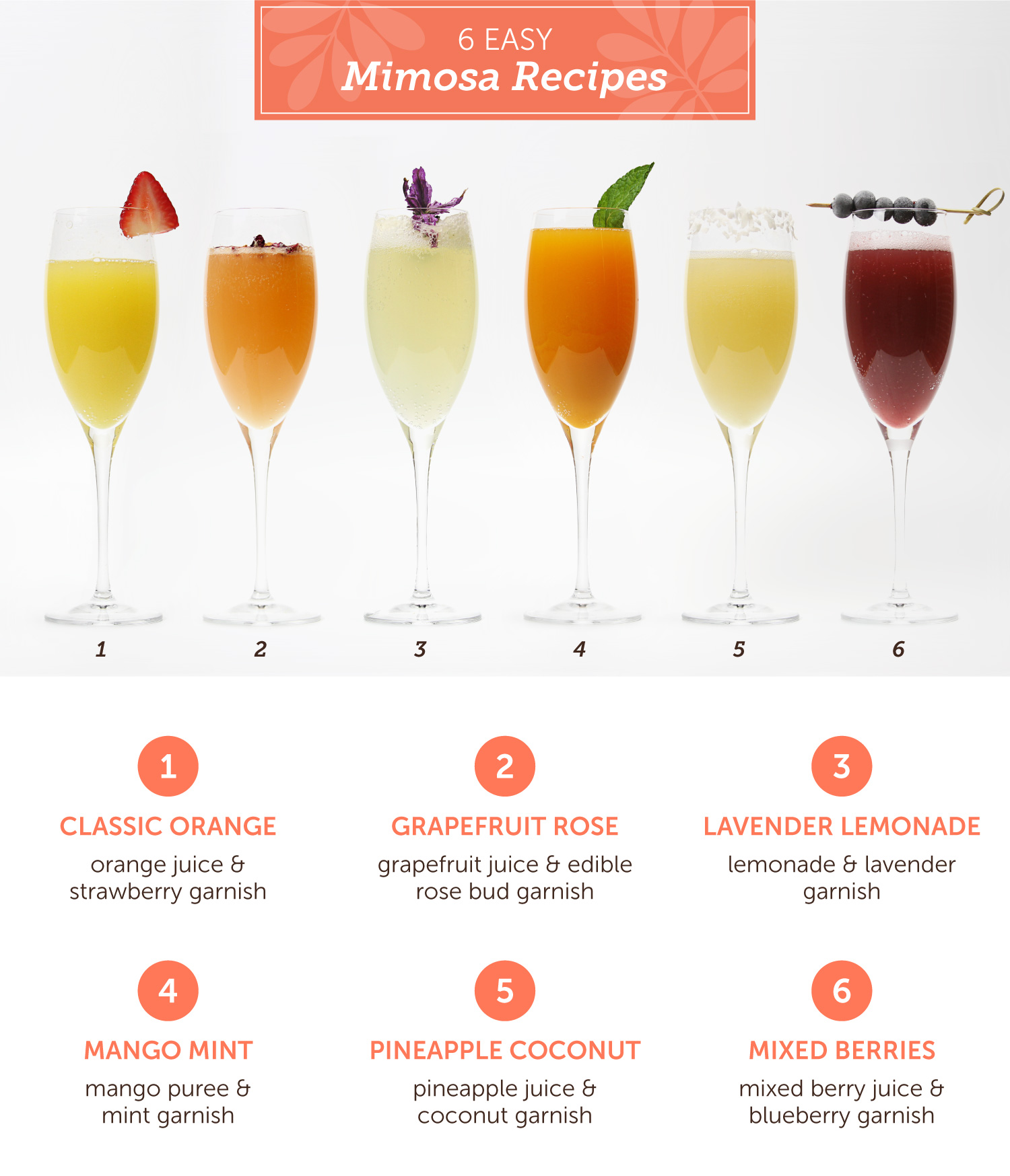 Mimosa drink recipe