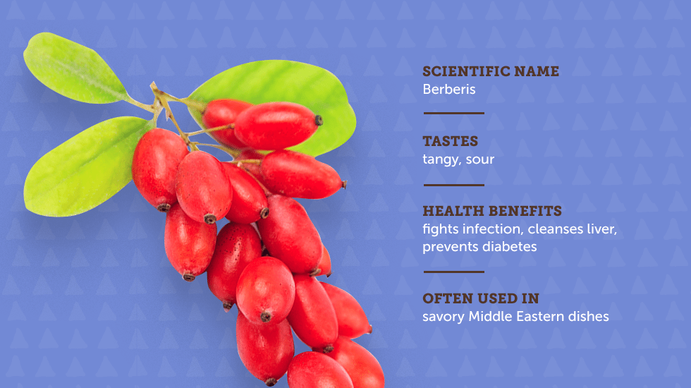 Types of Berries & Ways to Use Them | Shari's Berries