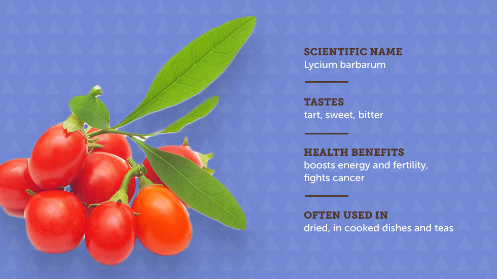 https://www.berries.com/blog/wp content/uploads///sm sb berries IG no titles Goji