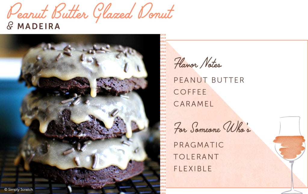 Donut and Wine Pairing for Every Personality Shari's Berries Blog