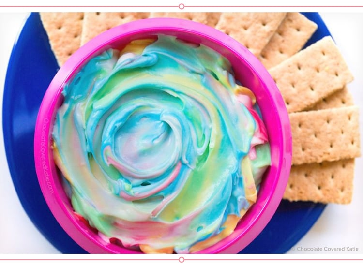 https://www.berries.com/blog/wp content/uploads///dessert dips unicorn dip