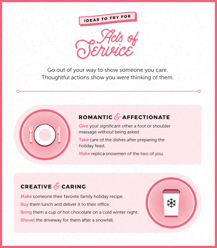 love languages infographic of acts of service