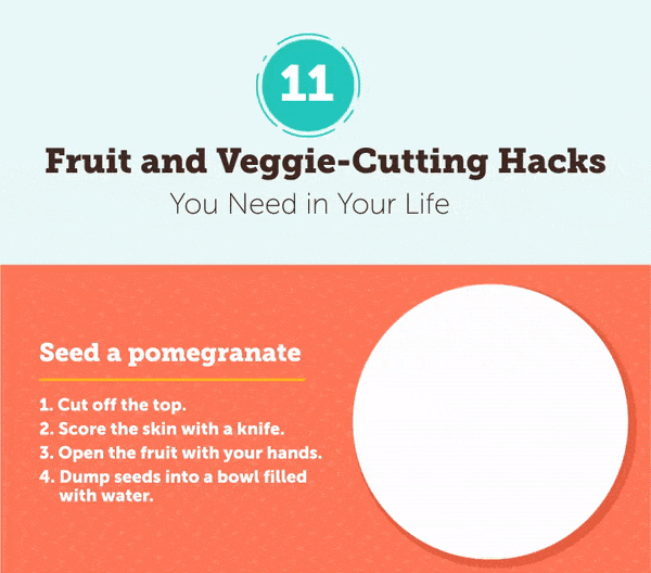 SB Fruit Cutting Hacks Part cropped